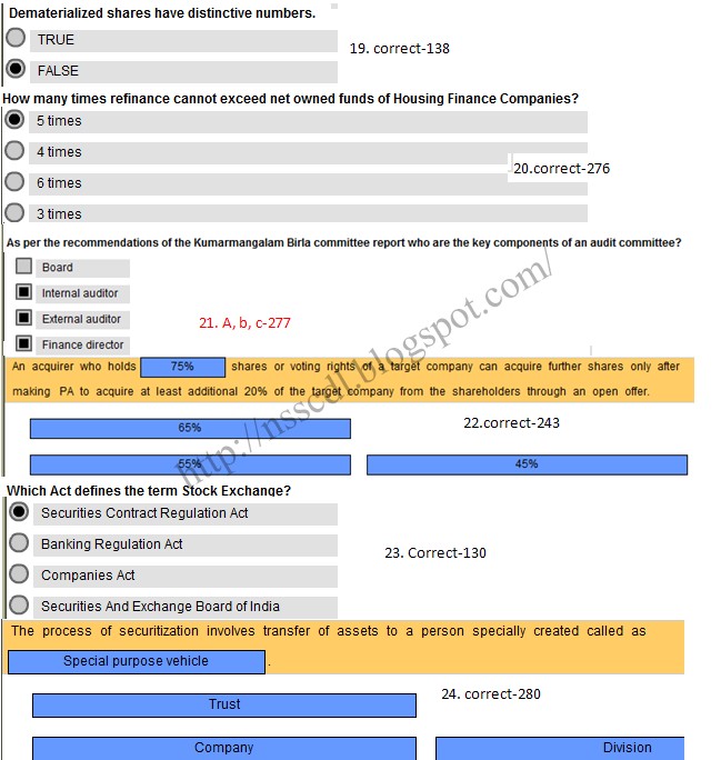 Homework help articles